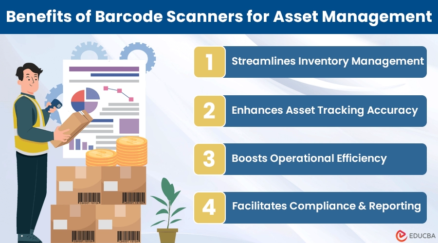 Benefits of Barcode Scanners for Business