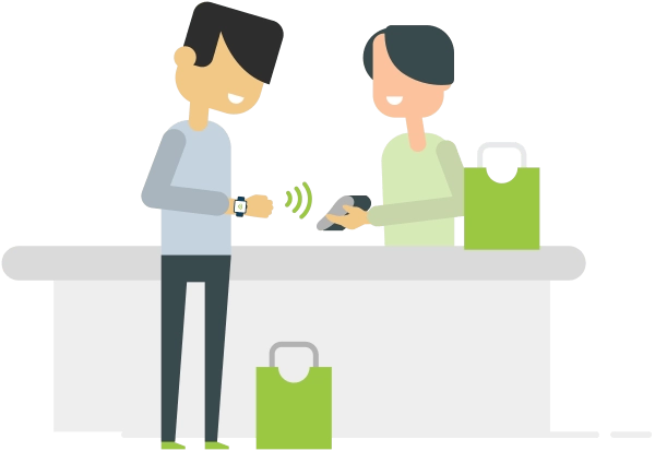 SDLPOS EMV NFC Mobile POS Features