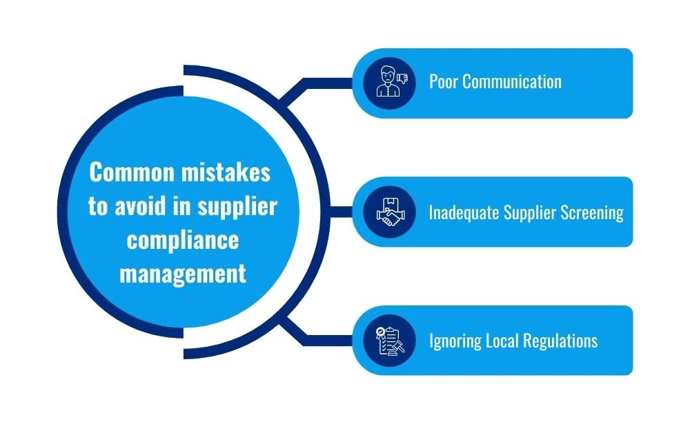 Local Supplier Compliance and Support