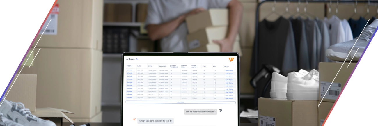 POS Integration ROI Optimization Benefits