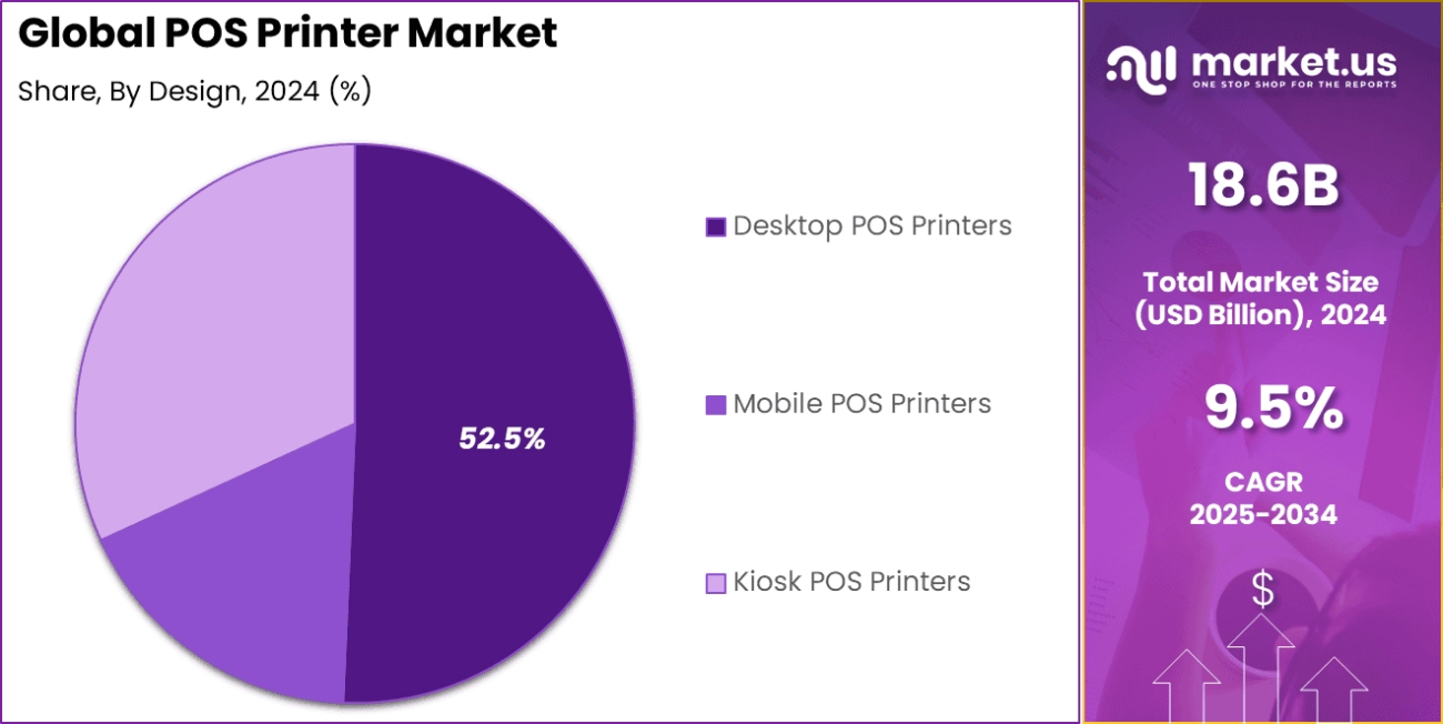 Tabla comparativa de fabricantes de impresoras POS