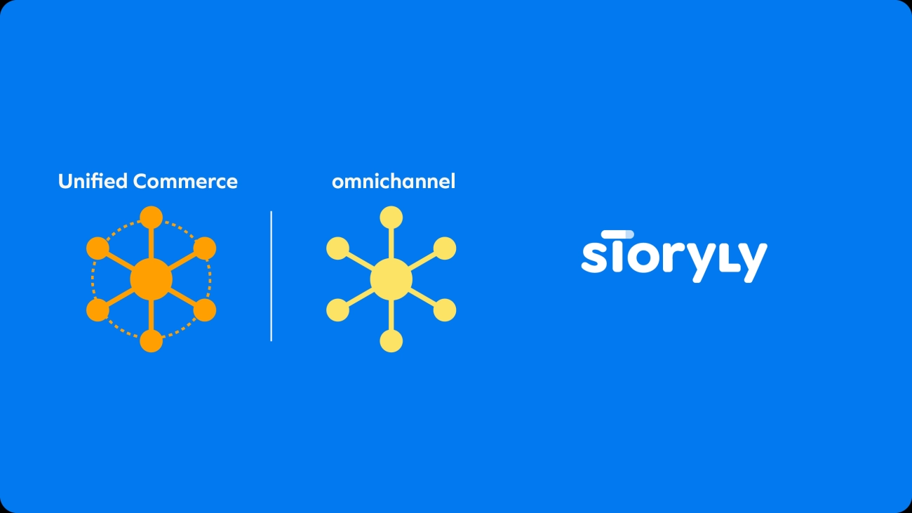 Unified Commerce Omnichannel Integration